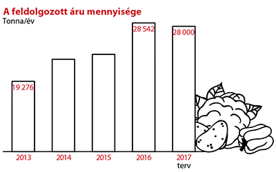 70-mirelite.jpg