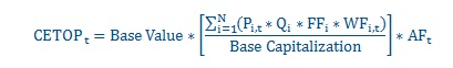 CETOP calculation