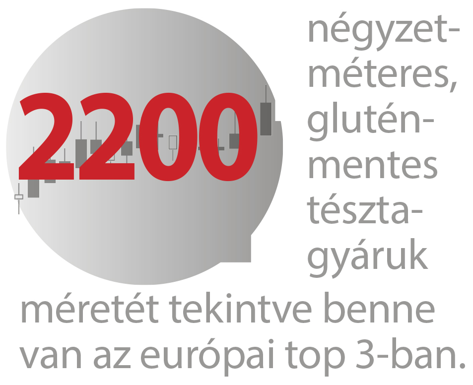 agricorn-infograf