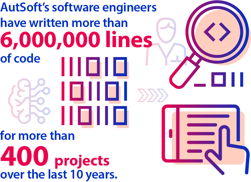 Autsoft info