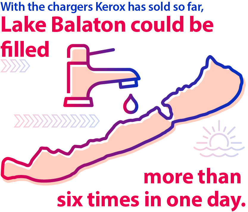 Kerox info_ENG